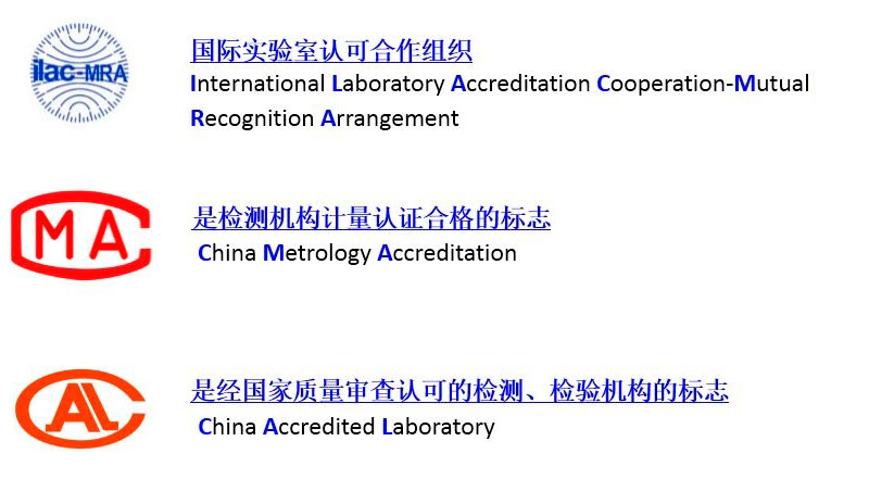 與計量有關(guān)的常見(jiàn)徽標