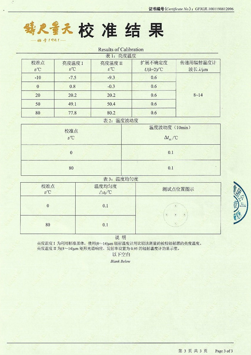 四川智溢實(shí)業(yè)有限公司-黑體爐案例（-10℃-80℃）