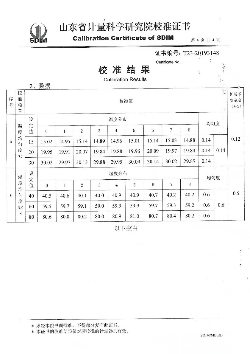 赤峰鑫椿檢測技術(shù)服務(wù)有限公司-溫濕度標準箱案例